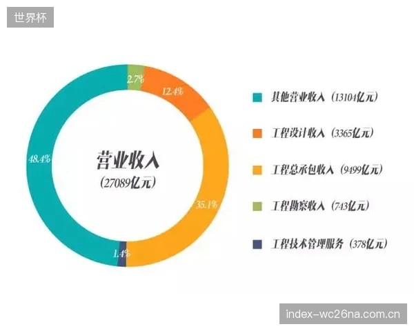 从设计院开始，Modbus数据点的预埋与分流策略正成为大型体育建筑的标配